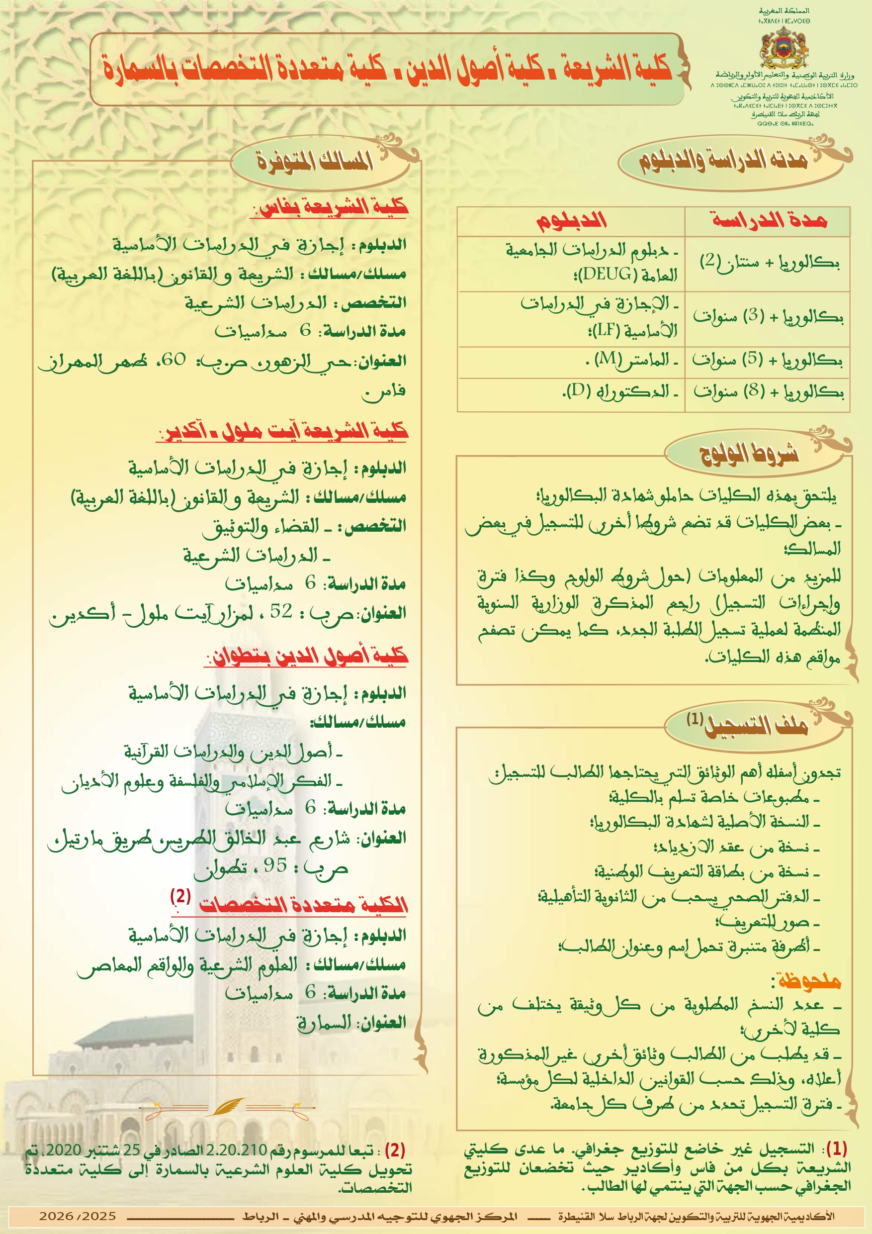 كلية أصول الدين بسمارة